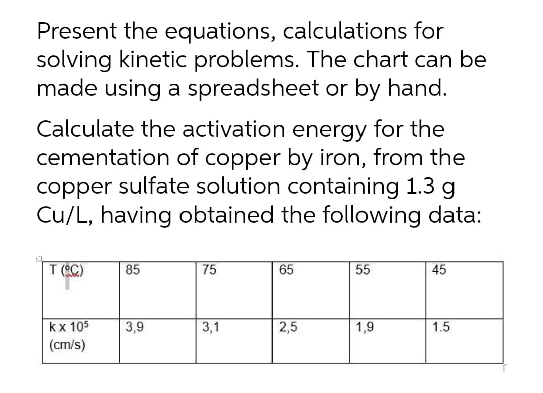 Present the equations, calculations for
solving kinetic problems. The chart can be
made using a spreadsheet or by hand.
Calculate the activation energy for the
cementation of copper by iron, from the
copper sulfate solution containing 1.3 g
Cu/L, having obtained the following data:
T (C)
85
75
65
55
45
kx 105
3,9
3,1
2,5
1,9
1.5
(cm/s)
