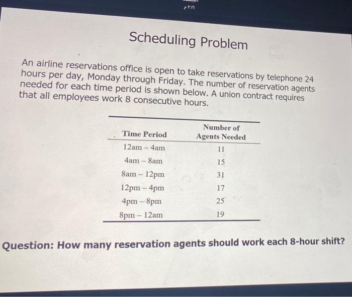Scheduling Problem
An airline reservations office is open to take reservations by telephone 24
hours per day, Monday through Friday. The number of reservation agents
needed for each time period is shown below. A union contract requires
that all employees work 8 consecutive hours.
Number of
Time Period
Agents Needed
12am - 4am
11
4am - 8am
15
8am – 12pm
31
12pm – 4pm
17
4pm – 8pm
25
8pm - 12am
19
Question: How many reservation agents should work each 8-hour shift?
