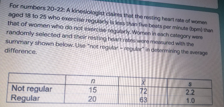 For numbers 20-22: A kinesiologist claims that the resting heart rate of women
aged 18 to 25 who exercise regularly is less than five beats per minute (bpm) than
that of women who do not exercise regularly. Women in each category were
randomly selected and their resting heart rates were measured with the
summary shown below. Use "not regular - regular" in determining the average
difference.
n
S
2.2
Not regular
Regular
1.0
150
723
15
20
X
72
63