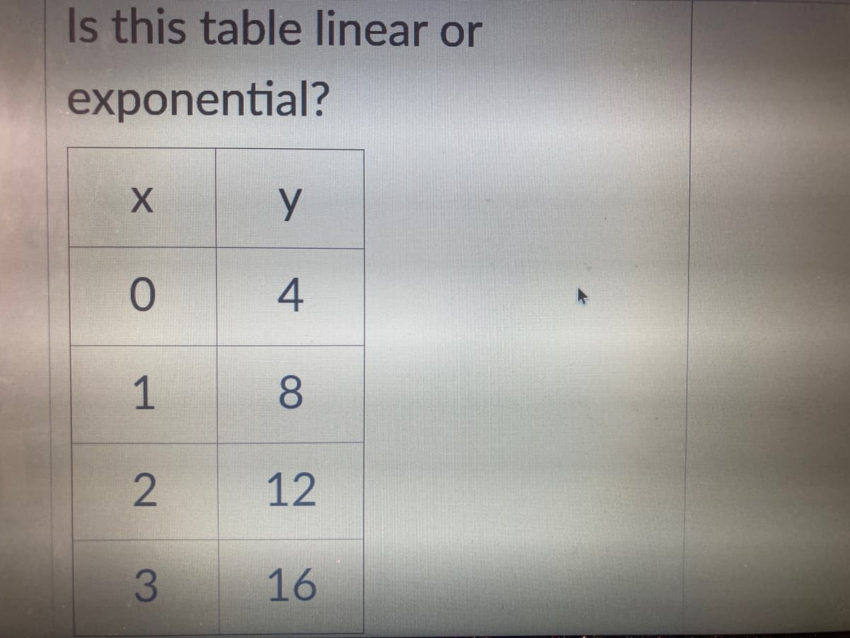 Is this table linear or
exponential?
4
8.
12
3.
16
1.
2.
