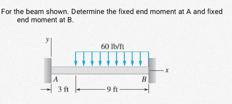 For the beam shown. Determine the fixed end moment at A and fixed
end moment at B.
y
A
→3 ft
60 lb/ft
-9 ft-
B
-X