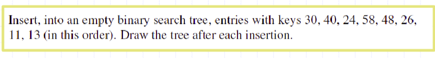 Insert, into an empty binary search tree, entries with keys 30, 40, 24, 58, 48, 26,
11, 13 (in this order). Draw the tree after each insertion.
