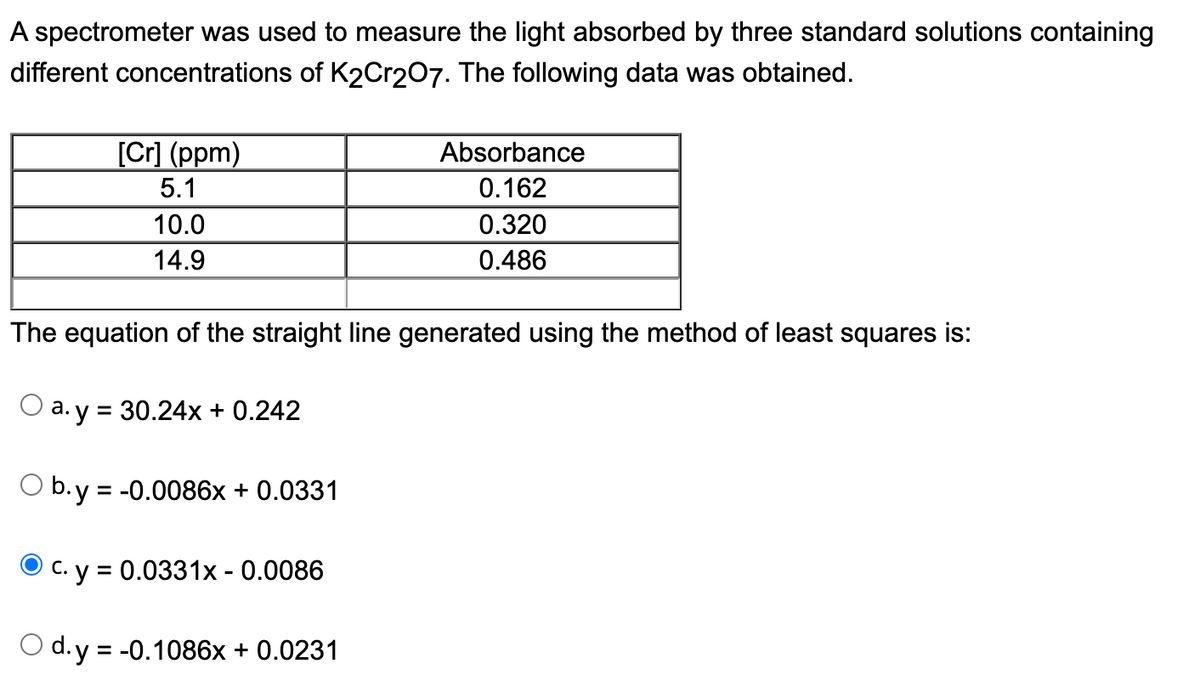 A spectrometer was used to measure the light absorbed by three standard solutions containing
different concentrations of K2Cr207. The following data was obtained.
[Cr] (ppm)
Absorbance
5.1
0.162
10.0
0.320
14.9
0.486
The equation of the straight line generated using the method of least squares is:
O a. y = 30.24x + 0.242
O b.y = -0.0086x + 0.0331
C. y = 0.0331x - 0.0086
O d.y = -0.1086x + 0.0231
