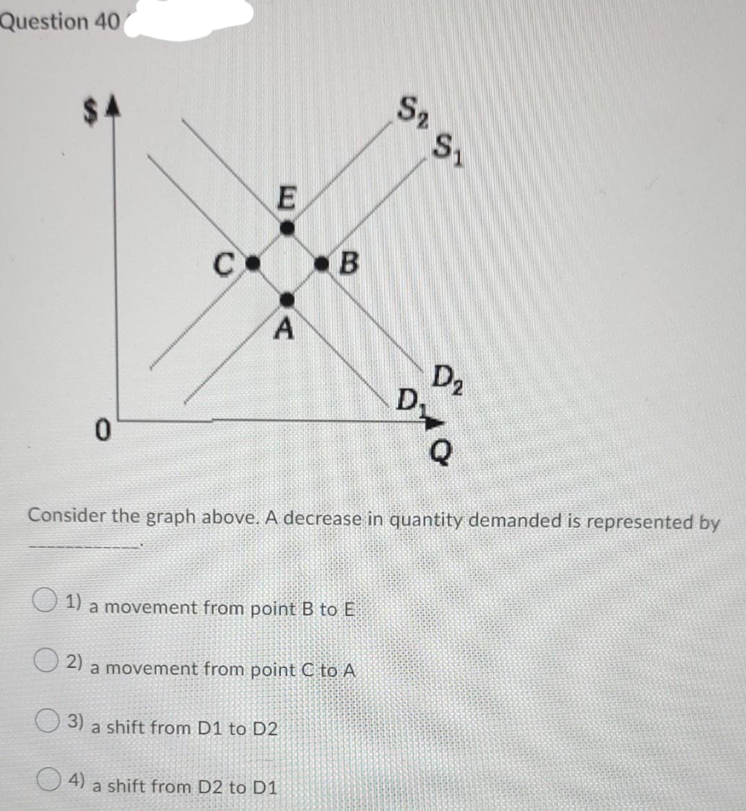 Question 40
$4
S2
E
C.
A.
D2
D,
Q
Consider the graph above. A decrease in quantity demanded is represented by
1)
a movement from pointB to E
2)
a movement from point C to A
3) a shift from D1 to D2
4)
a shift from D2 to D1
