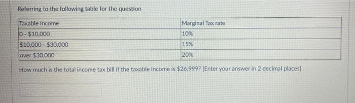 Referring to the following table for the question
Taxable Income
Marginal Tax rate
0-$10,000
10%
$10,000 $30.000
15%
over $30,000
20%
How much is the total income tax bill if the taxable income is $26,999? [Enter your answer in 2 decimal places

