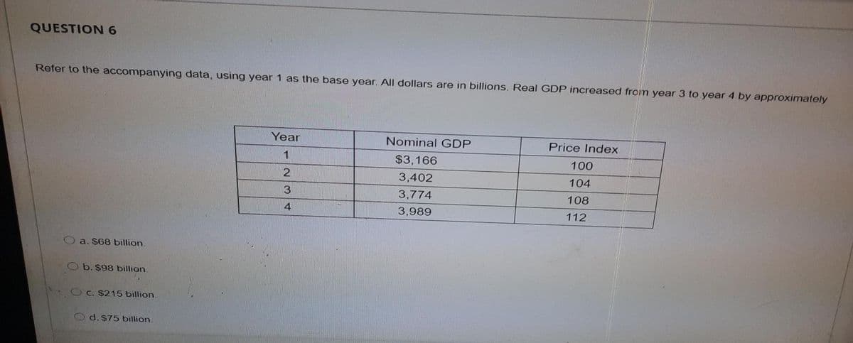 QUESTION 6
Refer to the accompanying data, using year 1 as the base year. All dollars are in billions. Real GDP increased from year 3 to year 4 by approximately
Year
Nominal GDP
Price Index
1
$3,166
100
3,402
104
3
3,774
108
3,989
112
a. $68 billion.
Ob. $98 billion.
O C. $215 billion
Od.$75 billion
