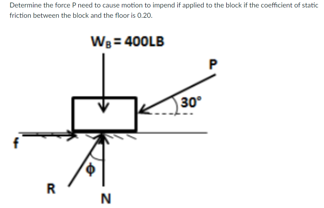 Determine the force P need to cause motion to impend if applied to the block if the coefficient of static
friction between the block and the floor is 0.20.
Wg = 400LB
P
30°
R
