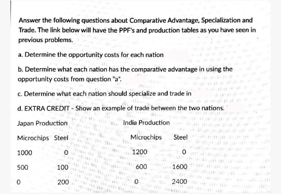 Answer the following questions about Comparative Advantage, Specialization and
Trade. The link below will have the PPF's and production tables as you have seen in
previous problems.
a. Determine the opportunity costs for each nation
b. Determine what each nation has the comparative advantage in using the
opportunity costs from question "a".
c. Determine what each nation should specialize and trade in
d. EXTRA CREDIT - Show an example of trade between the two nations.
Japan Production
India Production
Microchips Steel
Microchips
Steel
1000
1200
500
100
600
1600
200
2400
he
