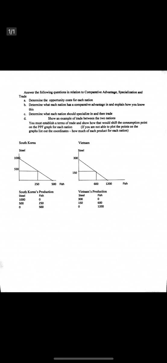 1/1
Answer the following questions in relation to Comparative Advantage, Specialization and
Trade
a. Determine the opportunity costs for cach nation
b. Determine what each nation has a comparative advantage in and explain how you know
this
c. Determine what each nation should specialize in and then trade
d.
Show an example of trade between the two nations
You must establish a terms of trade and show how that would shift the consumption point
on the PPF graph for each nation
graphs list out the coordinates - how much of each product for cach nation)
(If you are not able to plot the points on the
South Korea
Vietnam
Steel
Steel
1000
300
S00
150
250
500 Fish
600
1200
Fish
Vietnam's Production
South Korea's Production.
Steel
Fish
Steel
Fish
300
150
1000
500
250
600
500
1200
