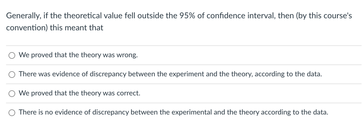 Generally, if the theoretical value fell outside the 95% of confidence interval, then (by this course's
convention) this meant that
We proved that the theory was wrong.
There was evidence of discrepancy between the experiment and the theory, according to the data.
We proved that the theory was correct.
There is no evidence of discrepancy between the experimental and the theory according to the data.