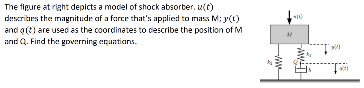 The figure at right depicts a model of shock absorber. u(t)
describes the magnitude of a force that's applied to mass M; y(t)
and q (t) are used as the coordinates to describe the position of M
and Q. Find the governing equations.
k₂
M
u(t)
ww
k₁
b
y(t)
√q(t)