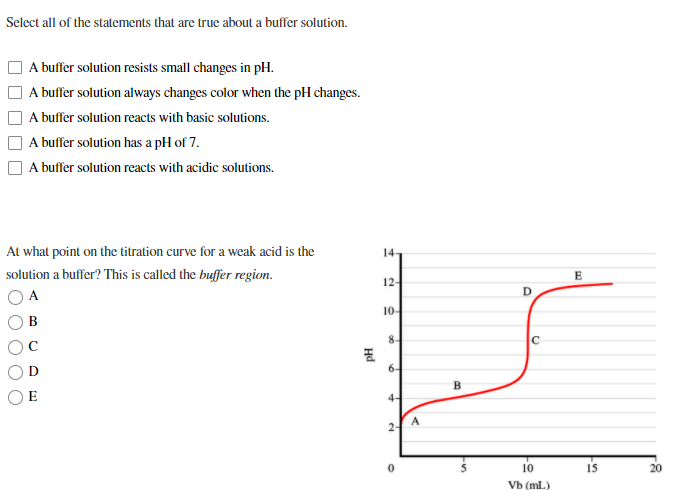 Select all of the statements that are true about a buffer solution.
A buffer solution resists small changes in pH.
A buffer solution always changes color when the pH changes.
| A buffer solution reacts with basic solutions.
A buffer solution has a pH of 7.
A buffer solution reacts with acidic solutions.
At what point on the titration curve for a weak acid is the
14-
solution a buffer? This is called the buffer region.
E
12-
A
D
10-
C
6.
B
O E
4-
2-
10
15
20
Vb (ml.)
Hd
