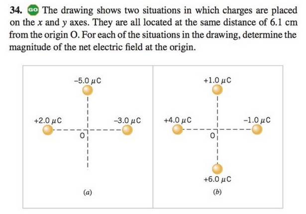 34. Go The drawing shows two situations in which charges are placed
on the x and y axes. They are all located at the same distance of 6.1 cm
from the origin O. For each of the situations in the drawing, determine the
magnitude of the net electric field at the origin.
-5.0 μC
+1.0 µC
+2.0 µC
-3.0 μC
+4.0 μ
-1.0 μC
+6.0 μC
(b)
(a)
