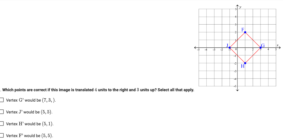 F
HI
Which points are correct if this image is translated 4 units to the right and 3 units up? Select all that apply.
O Vertex G' would be (7, 3, ).
O Vertex J' would be (5, 5).
O Vertex H' would be (5, 1).
O Vertex F' would be (5, 5).
