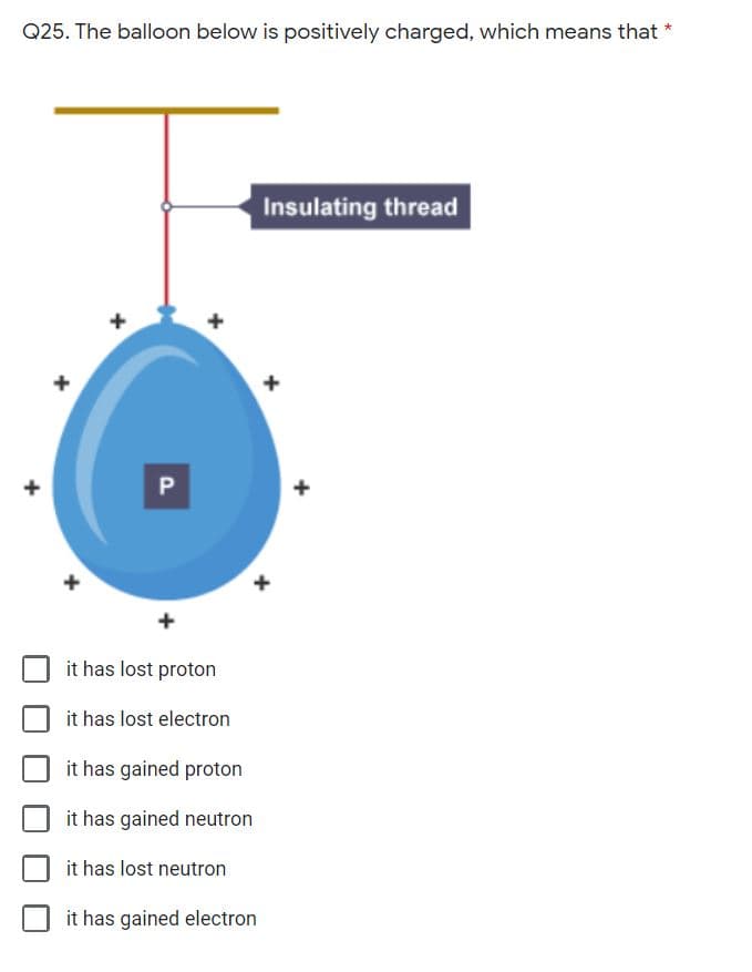 Q25. The balloon below is positively charged, which means that *
Insulating thread
P
it has lost proton
it has lost electron
it has gained proton
it has gained neutron
it has lost neutron
it has gained electron
