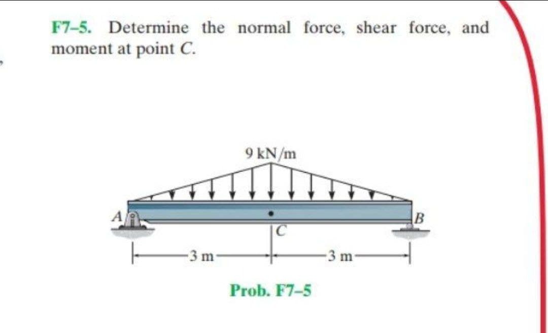 F7-5. Determine the normal force, shear force, and
moment at point C.
9 kN/m
-3 m
3 m
Prob. F7-5

