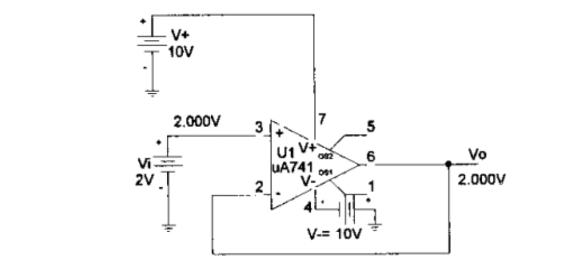 10V
2.000V
Vi
2V T
2
U1 V+
uA741
7
082 6
091
V-= 10V
Vo
2.000V