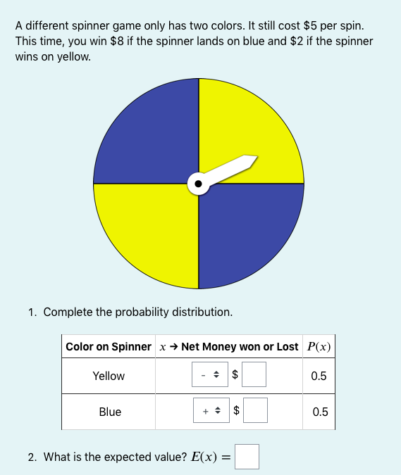 A different spinner game only has two colors. It still cost $5 per spin.
This time, you win $8 if the spinner lands on blue and $2 if the spinner
wins on yellow.
1. Complete the probability distribution.
Color on Spinner x → Net Money won or Lost P(x)
Yellow
0.5
Blue
0.5
2. What is the expected value? E(x) =
%24
