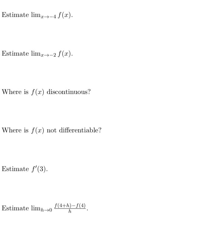 Estimate lim→-4 f (x).
Estimate lim,→-2 f(x).
Where is f(x) discontinuous?
Where is f(x) not differentiable?
Estimate f'(3).
Estimate lim,→0
(4+h)-f(4)_
