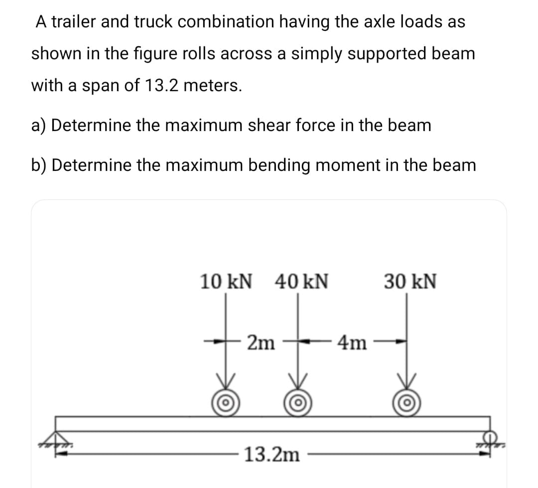 A trailer and truck combination having the axle loads as
shown in the figure rolls across a simply supported beam
with a span of 13.2 meters.
a) Determine the maximum shear force in the beam
b) Determine the maximum bending moment in the beam
10 kN 40 kN
30 kN
2m
4m
13.2m
