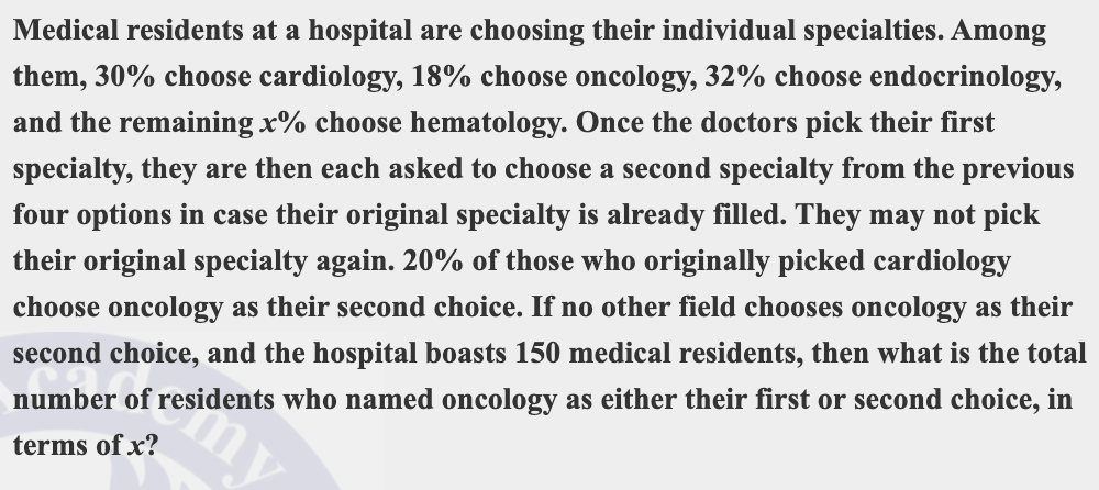 Medical residents at a hospital are choosing their individual specialties. Among
them, 30% choose cardiology, 18% choose oncology, 32% choose endocrinology,
and the remaining x% choose hematology. Once the doctors pick their first
specialty, they are then each asked to choose a second specialty from the previous
four options in case their original specialty is already filled. They may not pick
their original specialty again. 20% of those who originally picked cardiology
choose oncology as their second choice. If no other field chooses oncology as their
second choice, and the hospital boasts 150 medical residents, then what is the total
number of residents who named oncology as either their first or second choice, in
terms of x?
