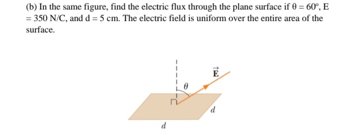 (b) In the same figure, find the electric flux through the plane surface if 0 = 60°, E
= 350 N/C, and d = 5 cm. The electric field is uniform over the entire area of the
surface.
E
d
