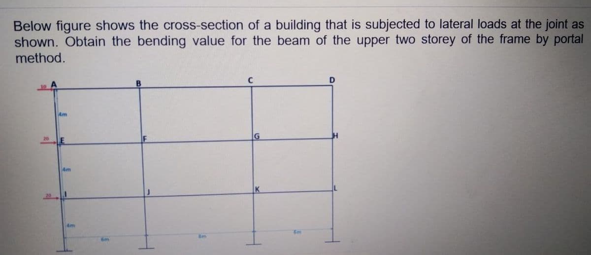 Below figure shows the cross-section of a building that is subjected to lateral loads at the joint as
shown. Obtain the bending value for the beam of the upper two storey of the frame by portal
method.
C
10
4m
20
4m
K
20
Bm
6m
