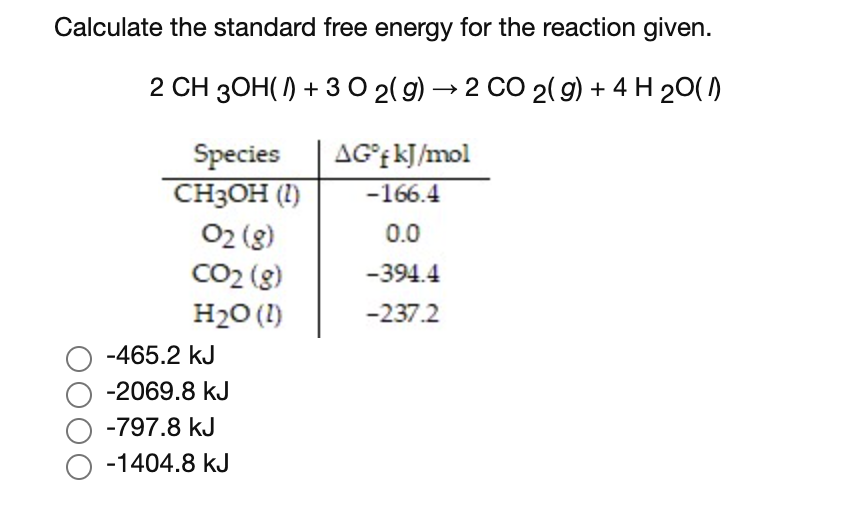 Calculate the standard free energy for the reaction given.
2 CH 3OH() + 3 O 2( 9) → 2 CO 2(g) + 4 H 20()
Species
CH3OH (1)
02 (g)
CO2 (g)
H20 (1)
AG°{ kJ/mol
-166.4
0.0
-394.4
-237.2
-465.2 kJ
-2069.8 kJ
-797.8 kJ
-1404.8 kJ
