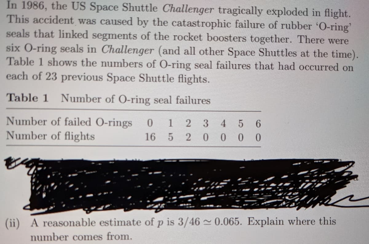 In 1986, the US Space Shuttle Challenger tragically exploded in flight.
This accident was caused by the catastrophic failure of rubber 'O-ring'
seals that linked segments of the rocket boosters together. There were
six O-ring seals in Challenger (and all other Space Shuttles at the time).
Table 1 shows the numbers of O-ring seal failures that had occurred on
each of 23 previous Space Shuttle flights.
Table 1 Number of O-ring seal failures
Number of failed O-rings
2 3
4
Number of flights
16
5200 0 0
(ii) A reasonable estimate of p is 3/46 0.065. Explain where this
number comes from.

