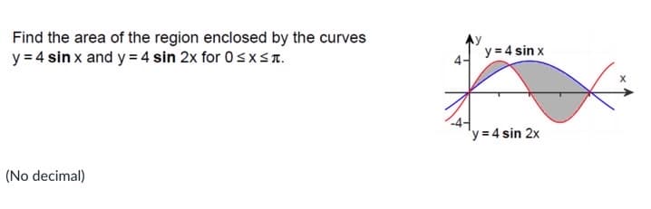Find the area of the region enclosed by the curves
y = 4 sin x and y = 4 sin 2x for 0sxsT.
y = 4 sin x
'y = 4 sin 2x
(No decimal)
