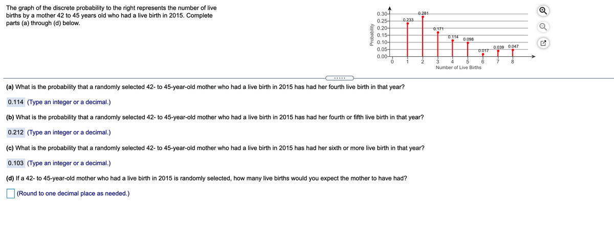 The graph of the discrete probability to the right represents the number of live
births by a mother 42 to 45 years old who had a live birth in 2015. Complete
parts (a) through (d) below.
0.30-
0.281
0.25-
0.233
0.20-
0.171
0.15-
0.114
0.098
0.10-
0.05-
0.039 0.047
0.017
0.00-
1
2
4
6.
Number of Live Births
.....
(a) What is the probability that a randomly selected 42- to 45-year-old mother who had a live birth in 2015 has had her fourth live birth in that year?
0.114 (Type an integer or a decimal.)
(b) What is the probability that a randomly selected 42- to 45-year-old mother who had a live birth in 2015 has had her fourth or fifth live birth in that year?
0.212 (Type an integer or a decimal.)
(c) What is the probability that a randomly selected 42- to 45-year-old mother who had a live birth in 2015 has had her sixth or more live birth in that year?
0.103 (Type an integer or a decimal.)
(d) If a 42- to 45-year-old mother who had a live birth in 2015 is randomly selected, how many live births would you expect the mother to have had?
(Round to one decimal place as needed.)
