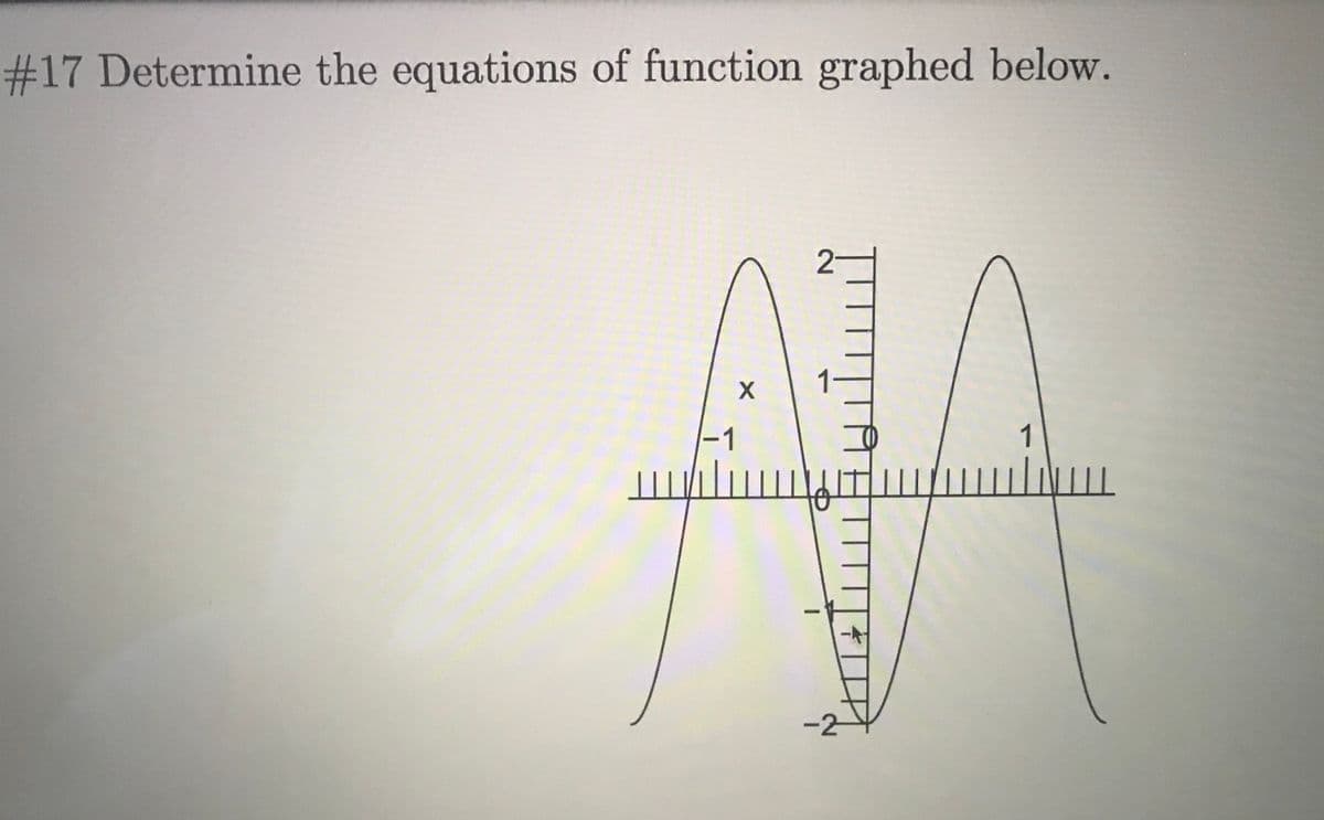 #17 Determine the equations of function graphed below.
2-
-2
