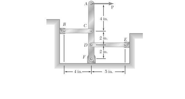 4 in.
B
C
2 in.
E
DO
2 in.
F
5 in.
