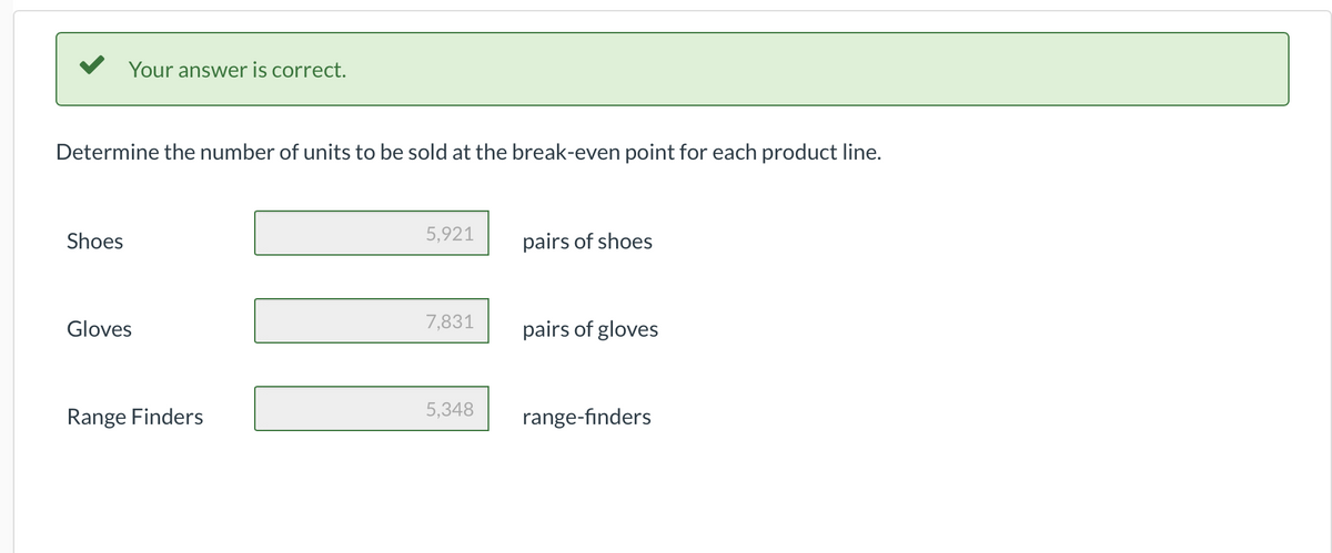 Your answer is correct.
Determine the number of units to be sold at the break-even point for each product line.
Shoes
5,921
pairs of shoes
Gloves
7,831
pairs of gloves
5,348
Range Finders
range-finders
