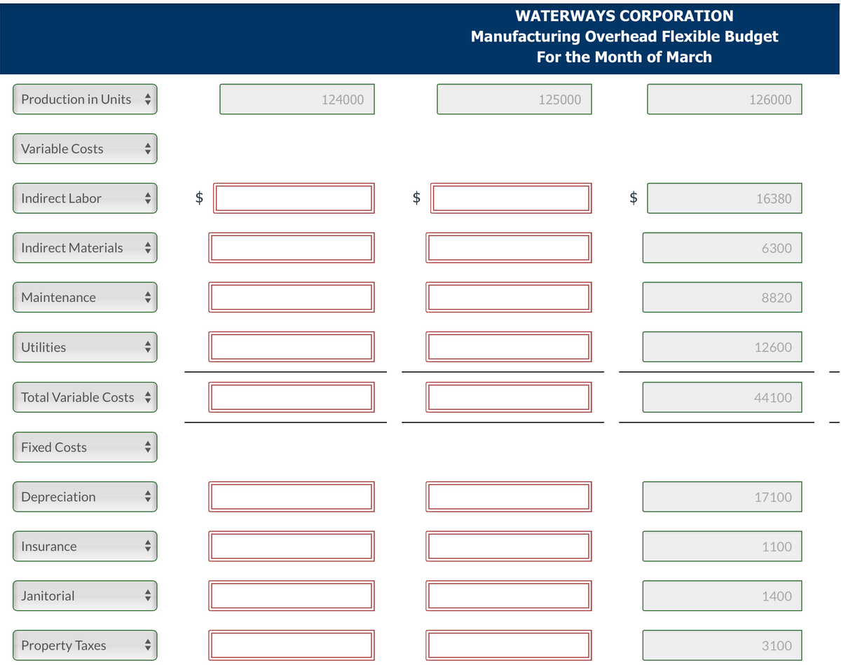 Production in Units
Variable Costs
Indirect Labor
Indirect Materials
Maintenance
Utilities
Total Variable Costs
Fixed Costs
Depreciation
Insurance
Janitorial
Property Taxes
LA
124000
WATERWAYS CORPORATION
Manufacturing Overhead Flexible Budget
For the Month of March
125000
126000
16380
6300
8820
12600
44100
17100
1100
1400
3100
LA