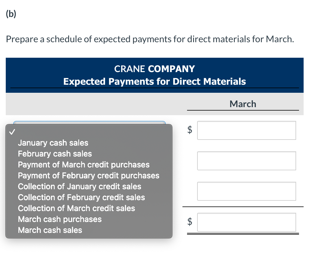 (b)
Prepare a schedule of expected payments for direct materials for March.
CRANE COMPANY
Expected Payments for Direct Materials
March
January cash sales
February cash sales
Payment of March credit purchases
Payment of February credit purchases
Collection of January credit sales
Collection of February credit sales
Collection of March credit sales
March cash purchases
March cash sales