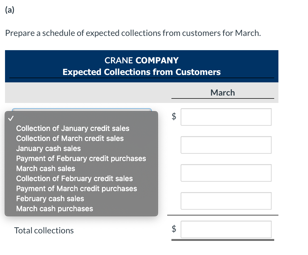 (a)
Prepare a schedule of expected collections from customers for March.
CRANE COMPANY
Expected Collections from Customers
March
Collection of January credit sales
Collection of March credit sales
January cash sales
Payment of February credit purchases
March cash sales
Collection of February credit sales
Payment of March credit purchases
February cash sales
March cash purchases
Total collections
$
LA