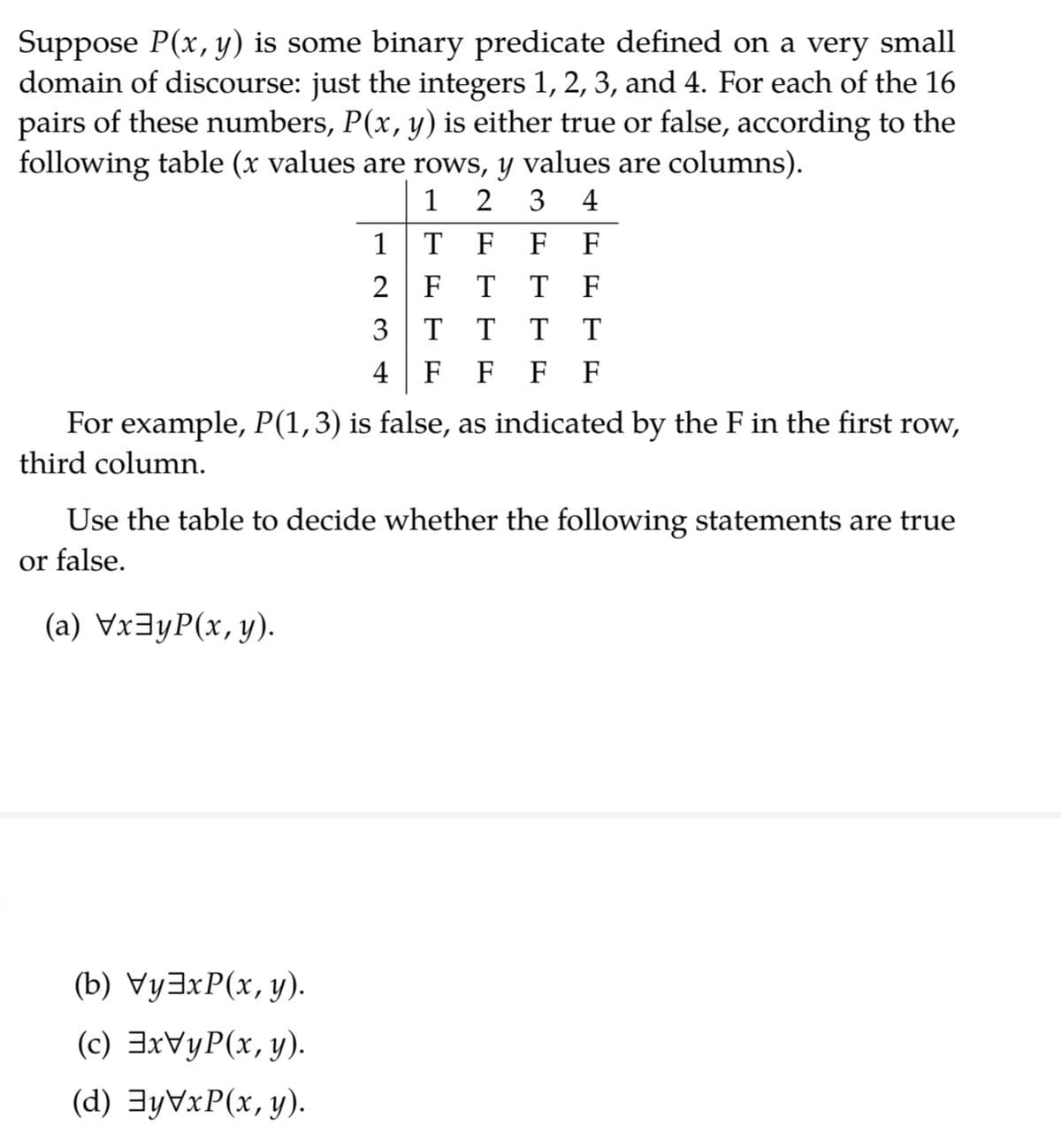 Suppose P(x, y) is some binary predicate defined on a very small
domain of discourse: just the integers 1, 2, 3, and 4. For each of the 16
pairs of these numbers, P(x, y) is either true or false, according to the
following table (x values are rows, y values are columns).
1
2
3
4
1
T
F
F
F
2
F
тт
F
3
T
T
T
4
F F F F
For example, P(1,3) is false, as indicated by the F in the first row,
third column.
Use the table to decide whether the following statements are true
or false.
(a) Vx3yP(x, y).
(b) Wy3xP(х, у).
(c) 3xVyP(x, y).
(d) 3yVxP(x, y).
