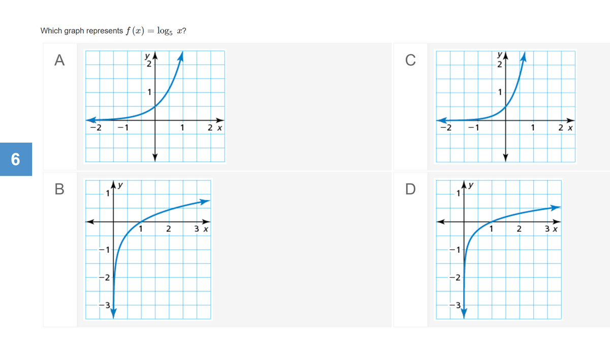 Which graph represents f (x) = log, x?
A
y A
2-
C
YA
2
1
1
-2
-1
1
2 x
-2
-1
1
2 x
6
Ay
1
Ay
1.
1
2
3 х
1
2
3 x
-1
1
-2
-2
-3.
-3.
