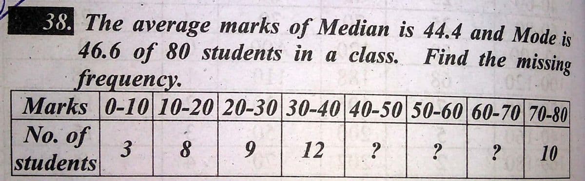 38. The average marks of Median is 44.4 and Mode is
46.6 of 80 students in a class. Find the missing
frequency.
Marks 0-10 10-20 20-30 30-40 40-50 50-60 60-70 70-80
8 9
No. of
3
students
T?
12
?
?
10