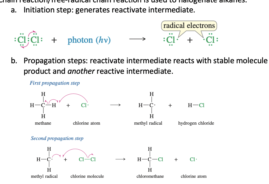 a. Initiation step: generates reactivate intermediate.
(radical electrons
+
+ photon (hv)
:C1-
Cl:
b. Propagation steps: reactivate intermediate reacts with stable molecule
product and another reactive intermediate.
First propagation step
H
H-C
-H-
+
Cl:
H-C:
+
H-CI
H
H
methane
chlorine atom
methyl radical
hydrogen chloride
Second propagation step
H
H
H-C:
+
Cl"Ci
Н-С—СІ
+
Cl·
H
methyl radical
chlorine molecule
chloromethane
chlorine atom
