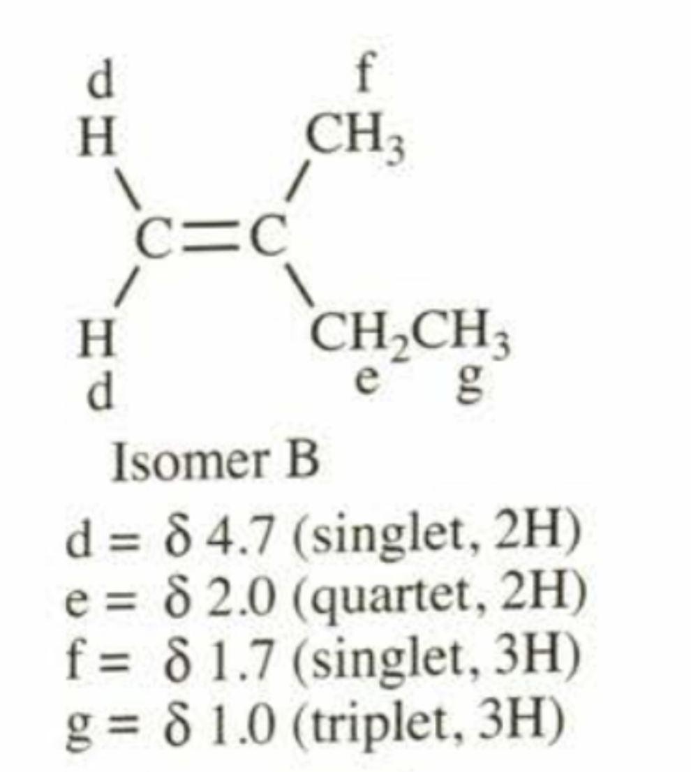 d
H
H
d
c=c
f
CH3
CH₂CH3
g
Isomer B
d = 84.7 (singlet, 2H)
e = 82.0 (quartet, 2H)
f= 81.7 (singlet, 3H)
g= 81.0 (triplet, 3H)