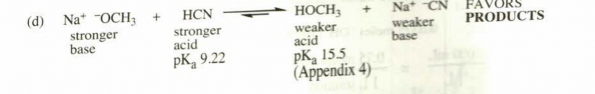 (d)
Na* OCH3 +
НCN
НОСН
Na* CN
FA
PRODUCTS
ORS
stronger
base
stronger
acid
weaker
acid
weaker
base
pK, 15.5
(Appendix 4)
pK, 9.22
