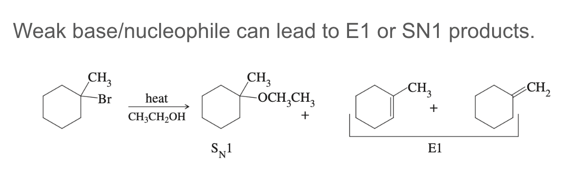 Weak base/nucleophile can lead to E1 or SN1 products.
CH3
CH,
-OCH,CH,
CH,
-CH,
Br
heat
+
CH3CH,OH
E1
