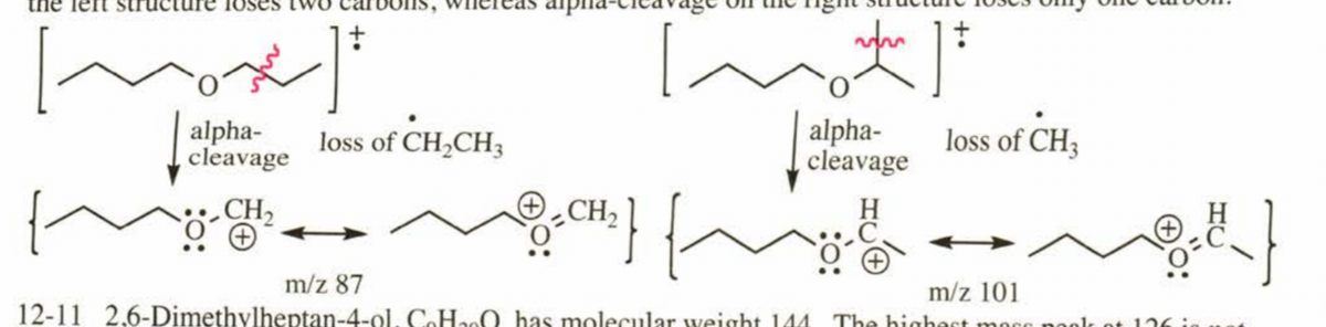 *]*
alpha-
cleavage
:
loss of CH₂CH₂
CH₂
+
=CH₂} {^~^
m/z 101
12-11 2,6-Dimethylheptan-4-ol. CoHoo has molecular weight 144 The highest mass pools at 126
alpha-
cleavage
H
m/z 87
loss of CH3
E-}