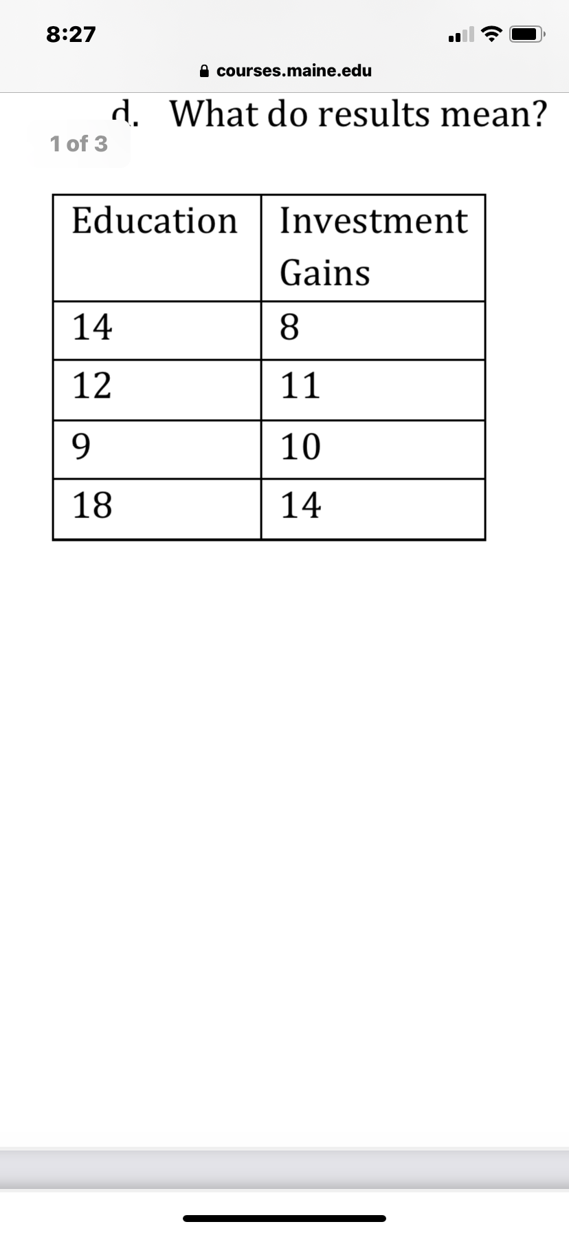 8:27
A courses.maine.edu
d. What do results mean?
1 of 3
Education
Investment
Gains
14
8.
12
11
9.
10
18
14
