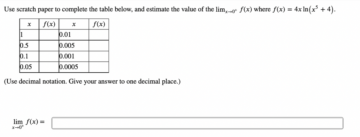 Use scratch paper to complete the table below, and estimate the value of the lim,o* f(x) where f(x) = 4x In(x + 4).
f(x)
f(x)
1
0.01
0.5
0.005
0.1
0.001
0.05
0.0005
(Use decimal notation. Give your answer to one decimal place.)
lim f(x) =
x→0+
