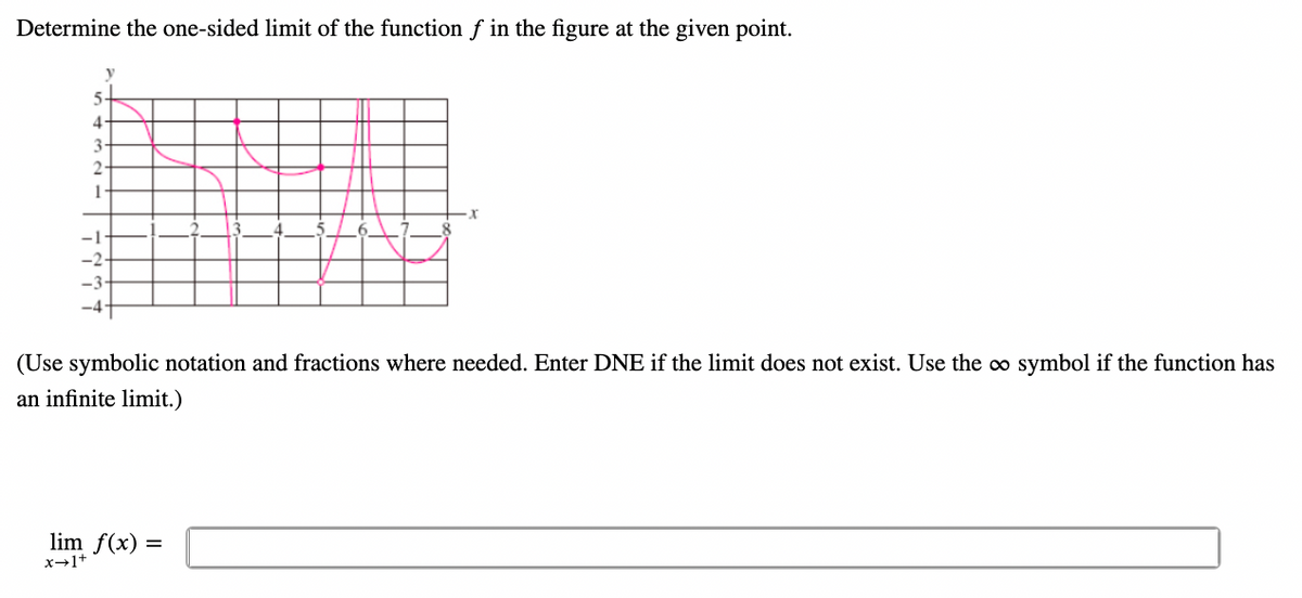 Determine the one-sided limit of the function f in the figure at the given point.
3
2
1-
(Use symbolic notation and fractions where needed. Enter DNE if the limit does not exist. Use the oo symbol if the function has
an infinite limit.)
lim f(x) =
x+1+
