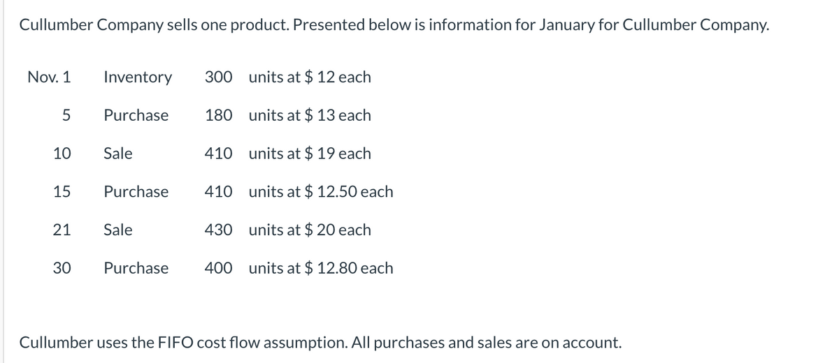 Cullumber Company sells one product. Presented below is information for January for Cullumber Company.
Nov. 1
Inventory
300 units at $ 12 each
5
Purchase
180 units at $ 13 each
10
Sale
410 units at $ 19 each
15
Purchase
410 units at $ 12.50 each
21
Sale
430 units at $ 20 each
Purchase
400 units at $ 12.80 each
Cullumber uses the FIFO cost flow assumption. All purchases and sales are on account.
30
