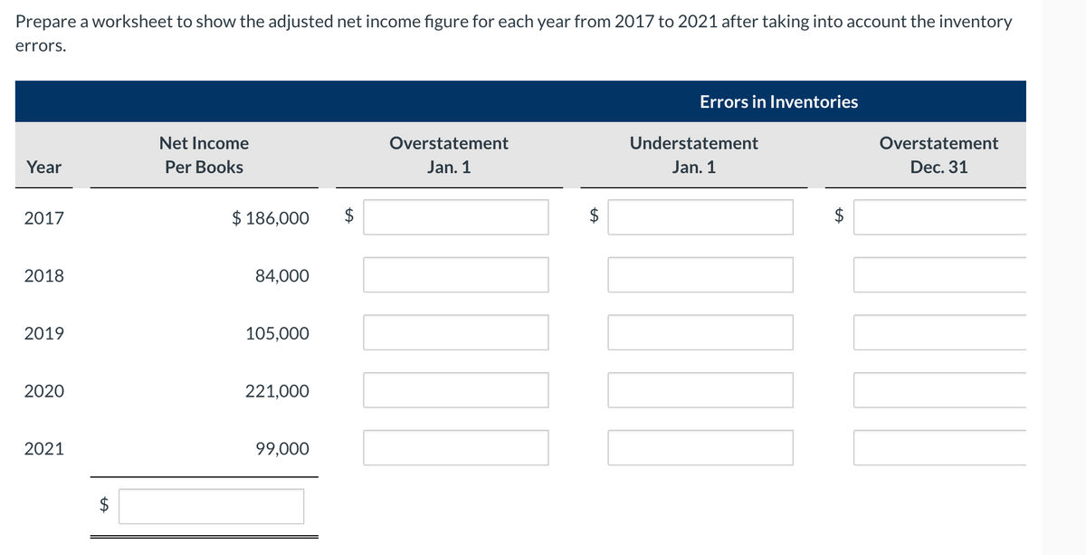Prepare a worksheet to show the adjusted net income figure for each year from 2017 to 2021 after taking into account the inventory
errors.
Errors in Inventories
Net Income
Overstatement
Understatement
Overstatement
Year
Per Books
Jan. 1
Jan. 1
Dec. 31
2017
$ 186,000
$
2018
84,000
2019
105,000
2020
221,000
2021
99,000
%24
%24
%24
